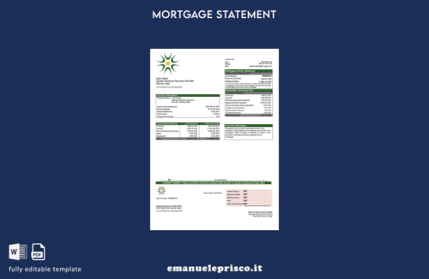 stile verificato Dichiarazione di mutuo Niger Banque Islamique du Niger (BIN) Mo